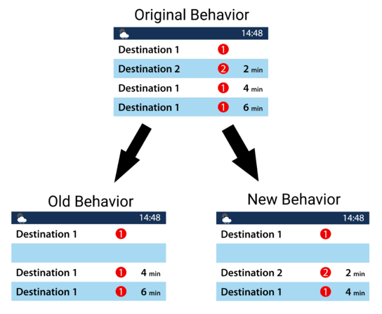 JCM 1.1.2 PIDS Behavior.png