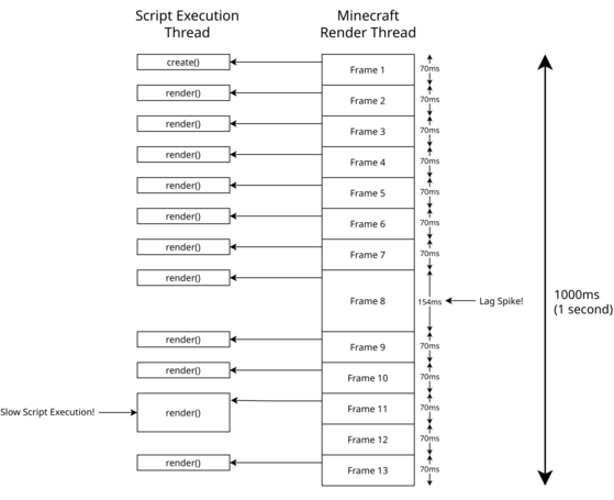 JCM Script Execution Example.png